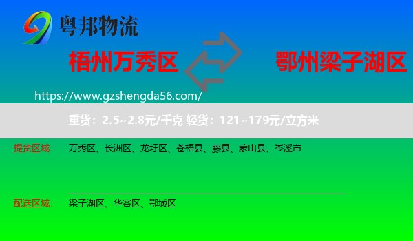 万秀区到梁子湖区物流专线