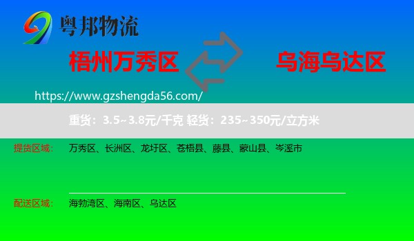 万秀区到乌达区物流专线