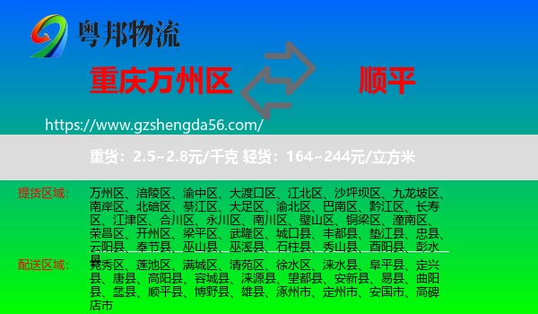 万州区到顺平县物流专线