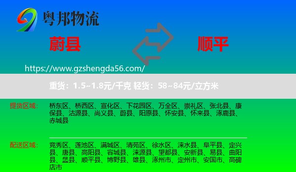 蔚县到顺平县物流专线