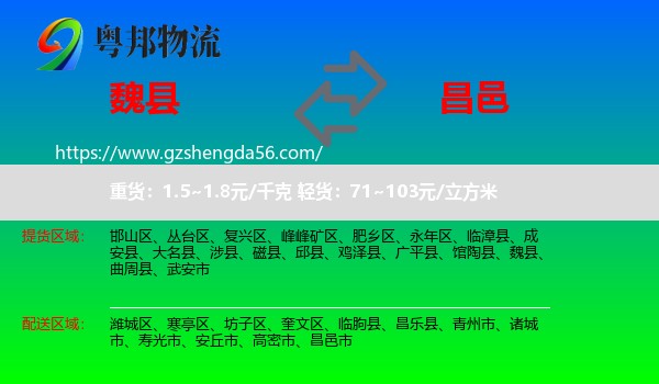 魏县到昌邑市物流专线