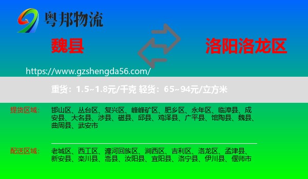 魏县到洛龙区物流专线