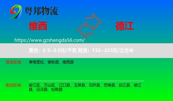 维西县到德江县物流专线