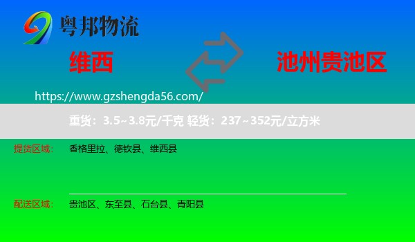 维西县到贵池区物流专线