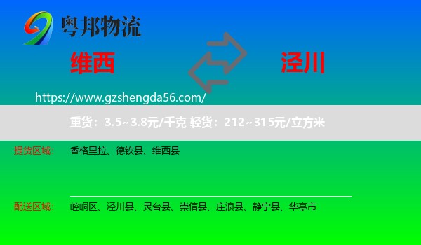 维西县到泾川县物流专线