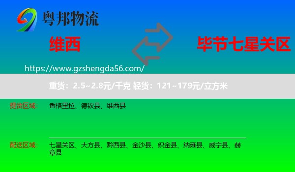 维西县到七星关区物流专线