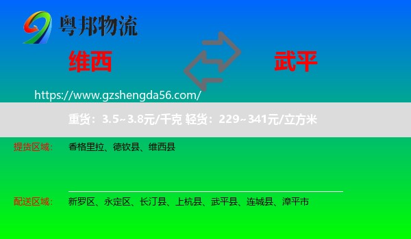 维西县到武平县物流专线