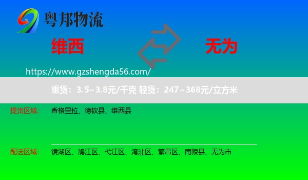 维西县到无为市物流专线