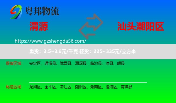渭源县到潮阳区物流专线