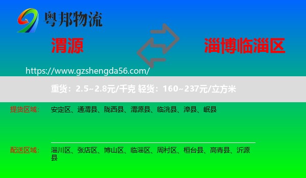 渭源县到临淄区物流专线