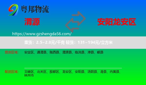 渭源县到龙安区物流专线