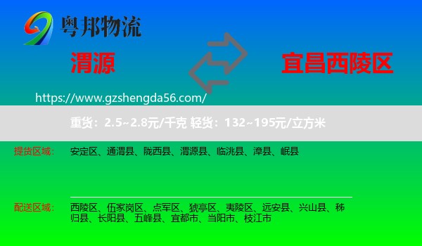 渭源县到西陵区物流专线