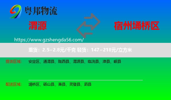 渭源县到埇桥区物流专线