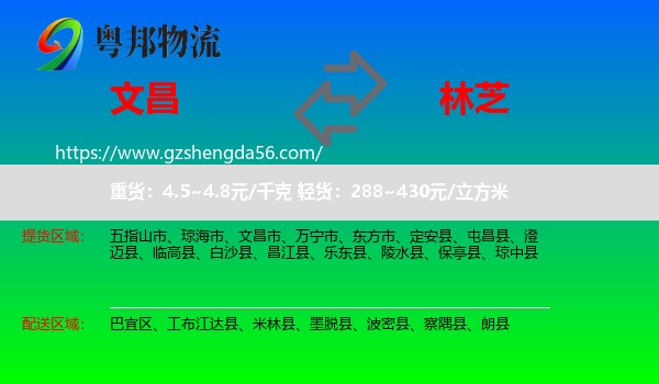 文昌市到林芝物流专线