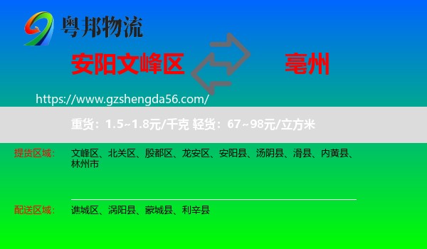 文峰区到亳州物流