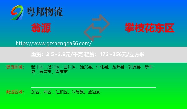 翁源县到东区物流专线
