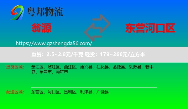 翁源县到河口区物流专线