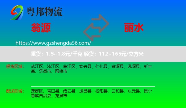 翁源县到丽水物流