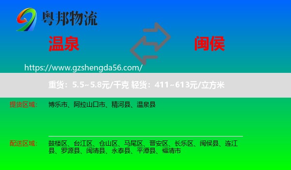 温泉县到闽侯县物流专线