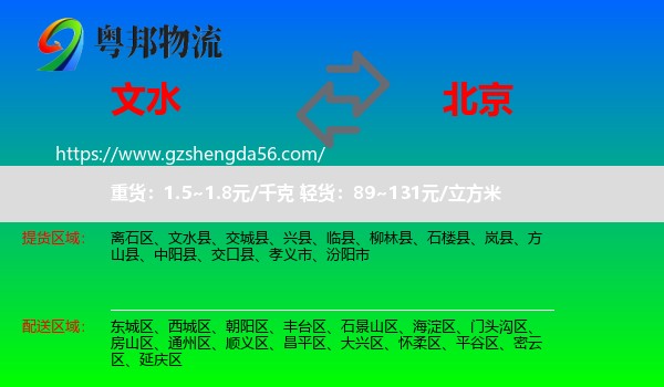 文水县到北京专线