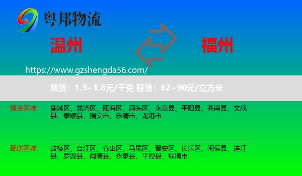温州到福州专线