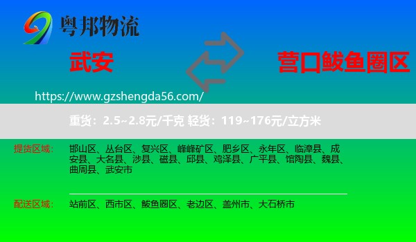 武安市到鲅鱼圈区物流专线