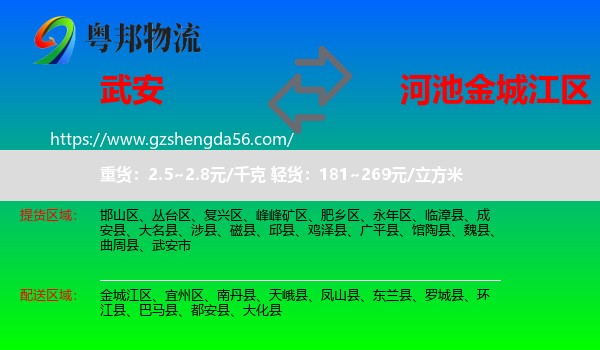 武安市到金城江区物流专线