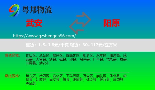 武安市到阳原县物流专线