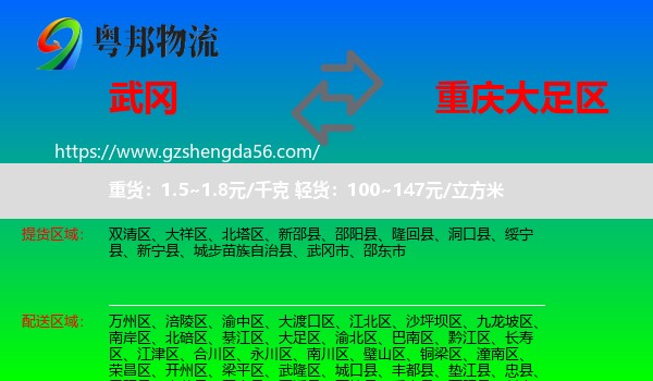 武冈市到大足区物流专线