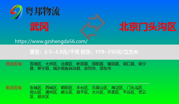 武冈市到门头沟区物流专线
