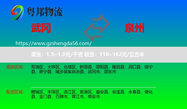 武冈市到泉州物流专线