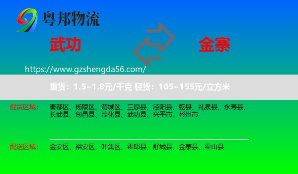 武功县到金寨县物流专线