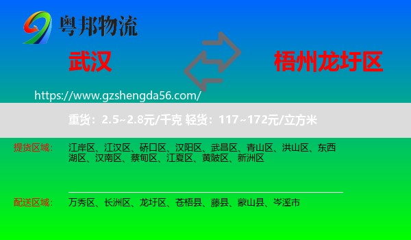 武汉到龙圩区物流专线