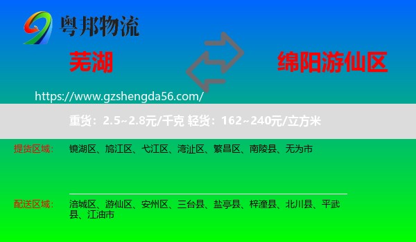 芜湖到游仙区物流专线