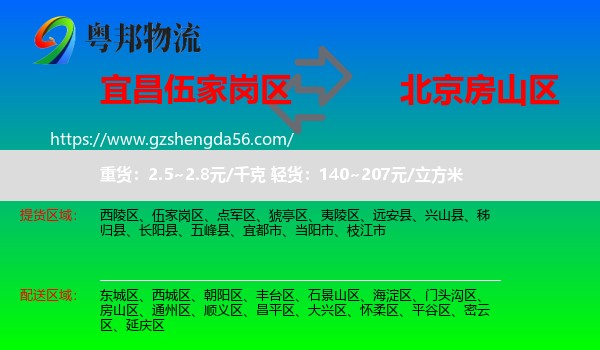 伍家岗区到房山区物流专线
