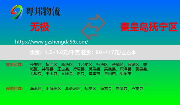 无极县到抚宁区物流专线