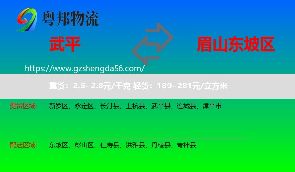 武平县到东坡区物流专线