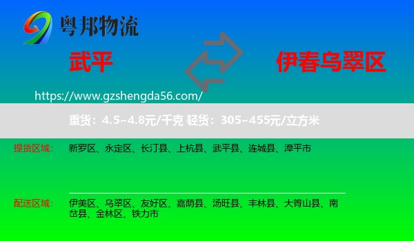 武平县到乌翠区物流专线