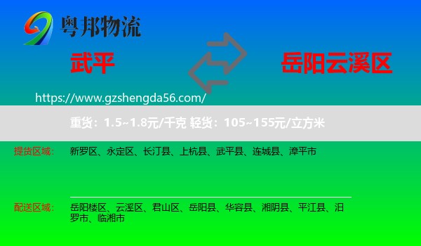 武平县到云溪区物流专线