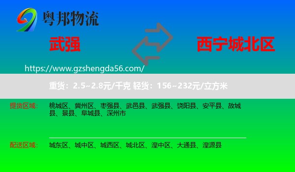 武强县到城北区物流专线