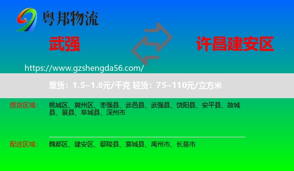武强县到建安区物流专线