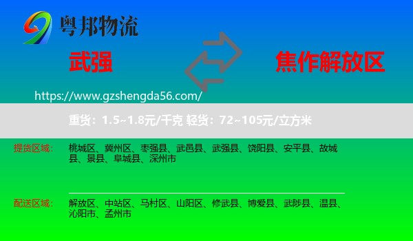 武强县到解放区物流专线