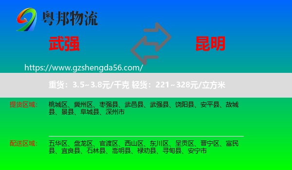 武强县到昆明专线