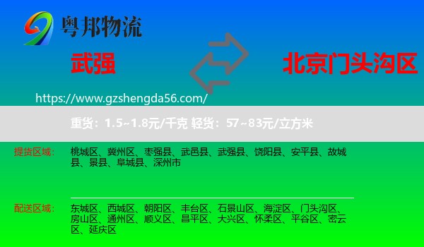 武强县到门头沟区物流专线