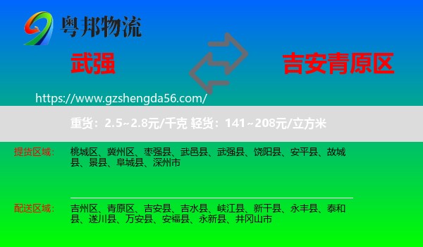 武强县到青原区物流专线
