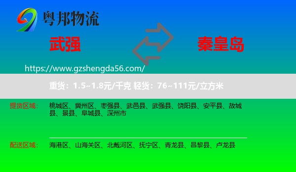 武强县到秦皇岛物流专线