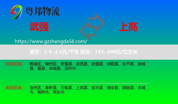 武强县到上高县物流专线
