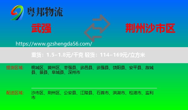 武强县到沙市区物流专线