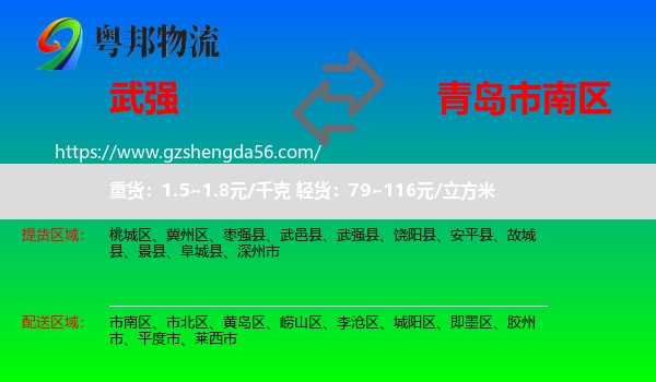 武强县到市南区物流专线
