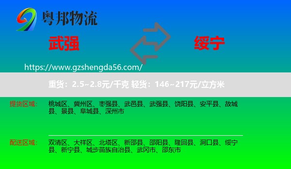 武强县到绥宁县物流专线